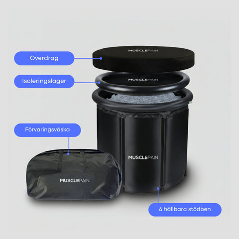 MuscleFreeze™ Isbad