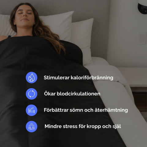 Infraröd SaunaBlanket™